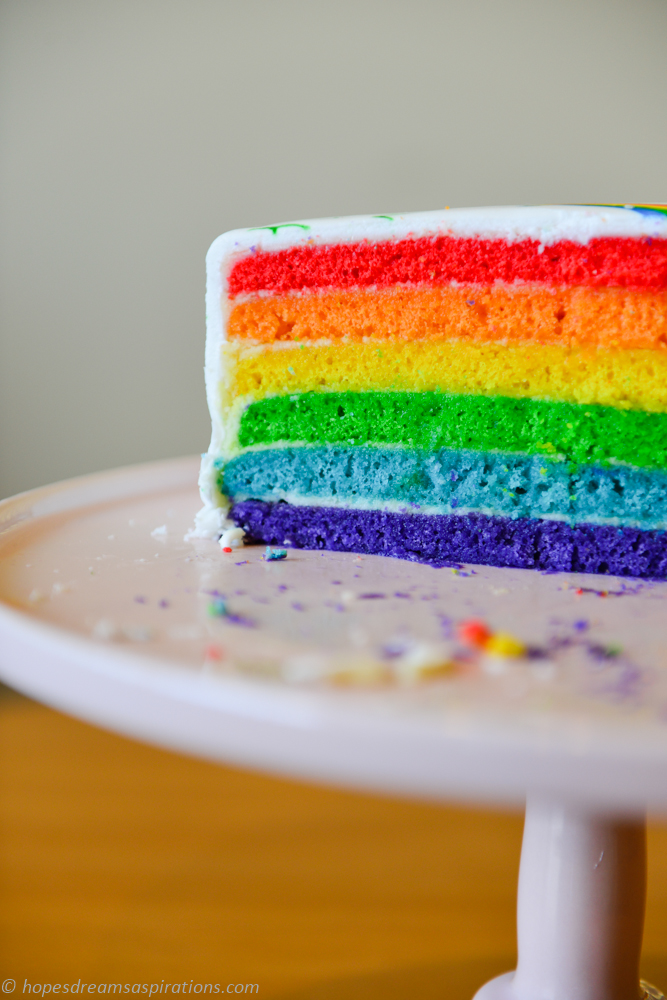 Rainbow cake (step-by-step tutorial) - Spatula Desserts